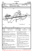 EGQL Leuchars VFR AERODROME CHART Chart