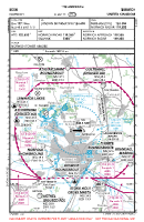 EGSH Norwich VFR APPROACH CHART Chart