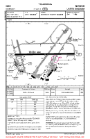 EGSH Norwich VFR AERODROME CHART Chart