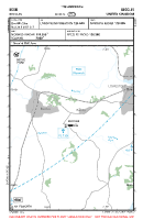 EGSM Beccles VFR APPROACH CHART Chart