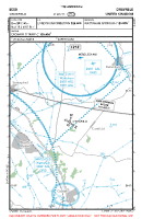 EGSO Crowfield VFR APPROACH CHART Chart