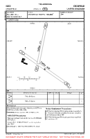 EGSO Crowfield VFR AERODROME CHART Chart