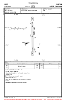 EGSQ Clacton VFR AERODROME CHART Chart