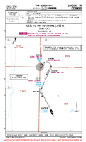 EGSS Stansted JUGSE 1D RNP DEP Chart