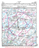 EGSS Stansted VFR APPROACH CHART Chart