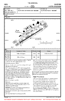 EGSU Duxford VFR AERODROME CHART Chart