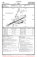 EGSV Old Buckenham VFR AERODROME CHART Chart