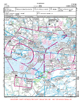 EGSY St Athan VFR APPROACH CHART Chart