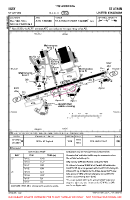 EGSY St Athan VFR AERODROME CHART Chart