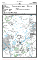 EGTC Cranfield VFR APPROACH CHART Chart