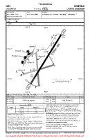 EGTC Cranfield VFR AERODROME CHART Chart