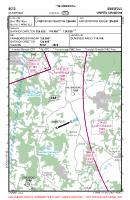 EGTD Dunsfold VFR APPROACH CHART Chart