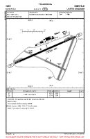 EGTD Dunsfold VFR AERODROME CHART Chart