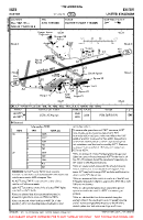 EGTE Exeter VFR AERODROME CHART Chart