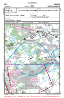 EGTF Fairoaks VFR APPROACH CHART Chart
