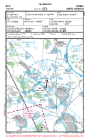 EGTK Oxford VFR APPROACH CHART Chart