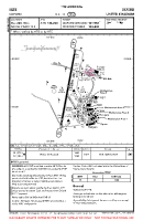 EGTK Oxford VFR AERODROME CHART Chart