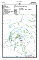 EGTU Dunkeswell VFR APPROACH CHART Chart