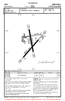 EGTU Dunkeswell VFR AERODROME CHART Chart
