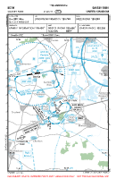 EGTW Oaksey Park VFR APPROACH CHART Chart