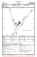 EGTW Oaksey Park VFR AERODROME CHART Chart