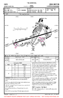 EGVN Brize Norton VFR AERODROME CHART Chart