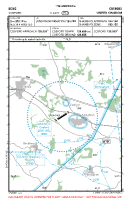 EGWC Cosford VFR APPROACH CHART Chart