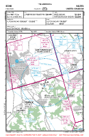 EGWN Halton VFR APPROACH CHART Chart