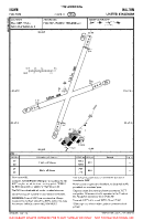 EGWN Halton VFR AERODROME CHART Chart