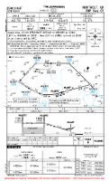 EGWU Northolt RNP RWY 07 Chart