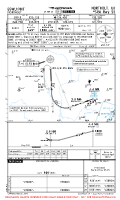 EGWU Northolt SRA RWY 25 Chart
