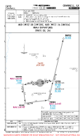 EGYD Cranwell MID IMFIZ 08 & 26 RNAV DEPS Chart