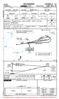 EGYD Cranwell NDB RWY 26 Chart