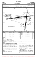 EGYD Cranwell VFR AERODROME CHART Chart
