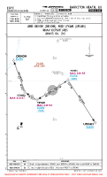 EGYE Barkston Heath MID OKHOH & UFKAH RNAV DEPS Chart