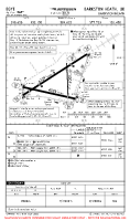 EGYE Barkston Heath AIRPORT, AIRPORT INFO, TAKE-OFF MNMS Chart