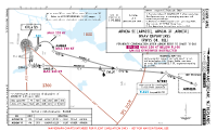 EHAM Schiphol ARNEM 5E & 3F RNAV DEPS Chart