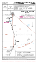 EHAM Schiphol KUDAD 4S RNP DEP Chart