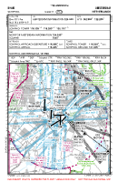 EHAM Schiphol VFR APPROACH CHART Chart