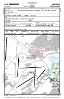 EHAM Schiphol VFR TRAFFIC CIRCUIT CHART Chart