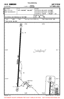 EHAM Schiphol VFR AERODROME CHART (CONT'D) Chart