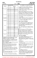 EHAM Schiphol VFR GENERAL AERODROME INFORMATION Chart