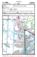 EHHA Amsterdam Heliport VFR HELIPORT APPROACH CHART Chart