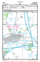 EHHO Hoogeveen VFR APPROACH CHART Chart