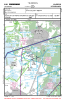 EHHV Hilversum VFR APPROACH CHART - RWY 07/25 & 18/36 Chart