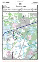 EHHV Hilversum VFR APPROACH CHART - RWY 12/30 Chart