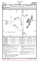 EHHV Hilversum VFR AERODROME CHART Chart