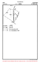 EHHV Hilversum VFR GENERAL AERODROME INFORMATION (CONT'D) Chart