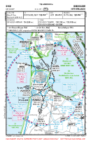 EHKD De Kooy VFR APPROACH CHART Chart