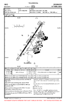EHKD De Kooy VFR AERODROME CHART Chart
